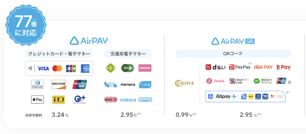 エアペイとエアペイQRの決済種類の違い