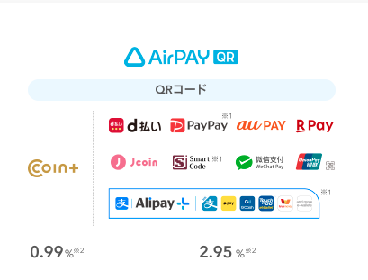 エアペイQRの対応決済