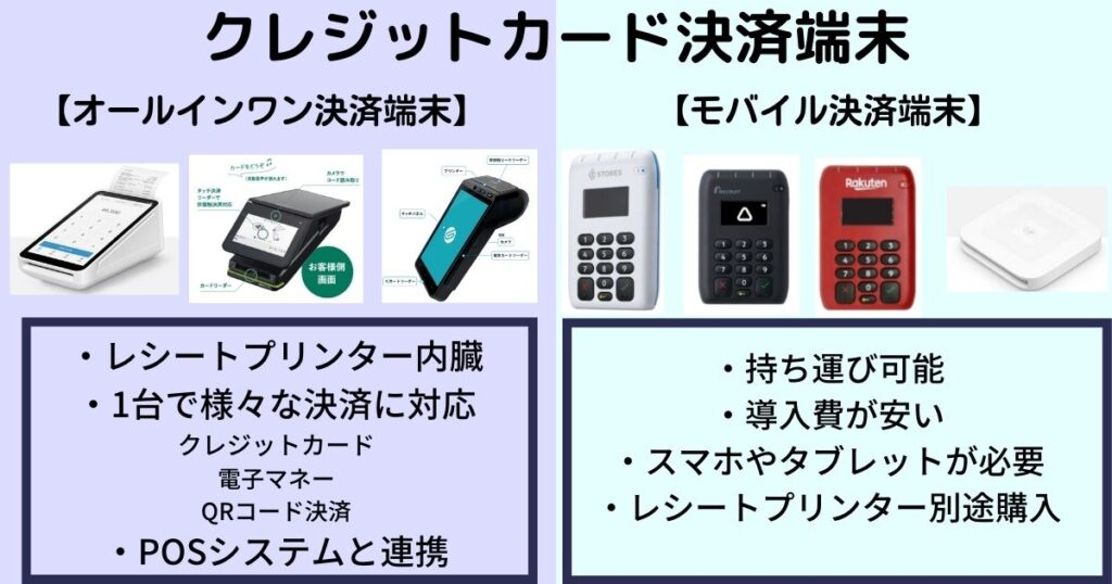 オールインワン決済端末【6社比較】どこがいい?お店の用途(レジ横 