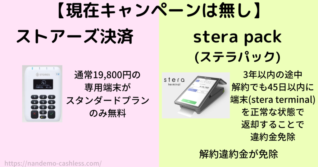ストアーズ決済とステラパックは現在キャンペーンなし