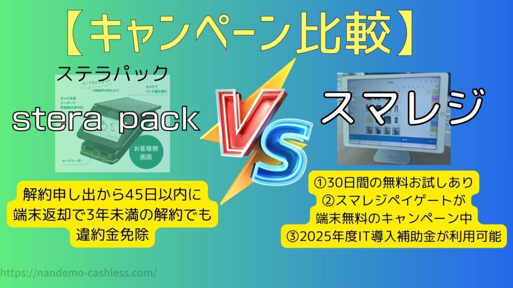 ステラパックとスマレジ料金比較