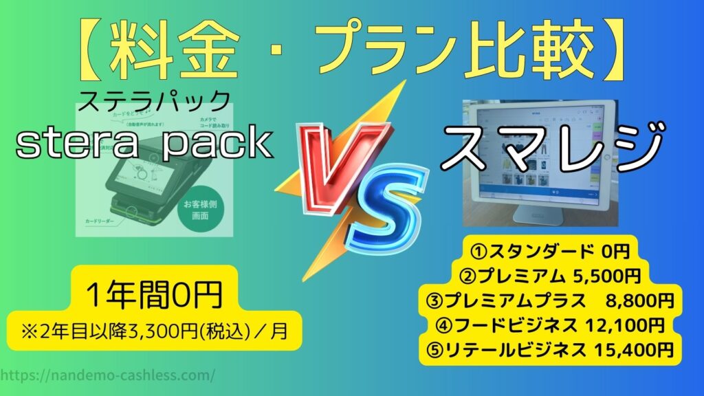 ステラパックとスマレジ料金比較