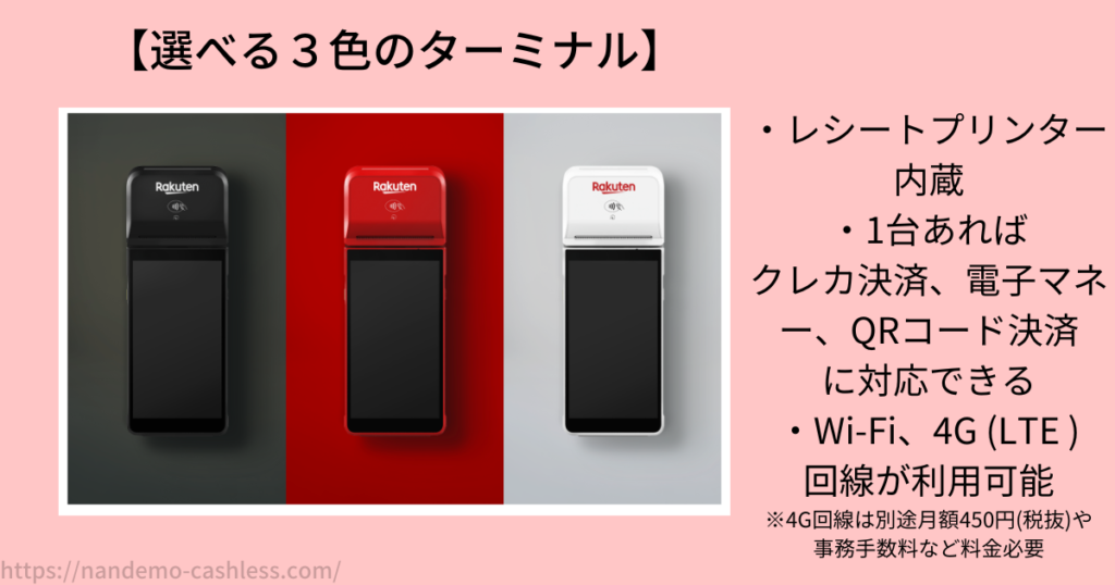 楽天ペイカードリーダーとプリンター （楽天ペイカードリーダー 