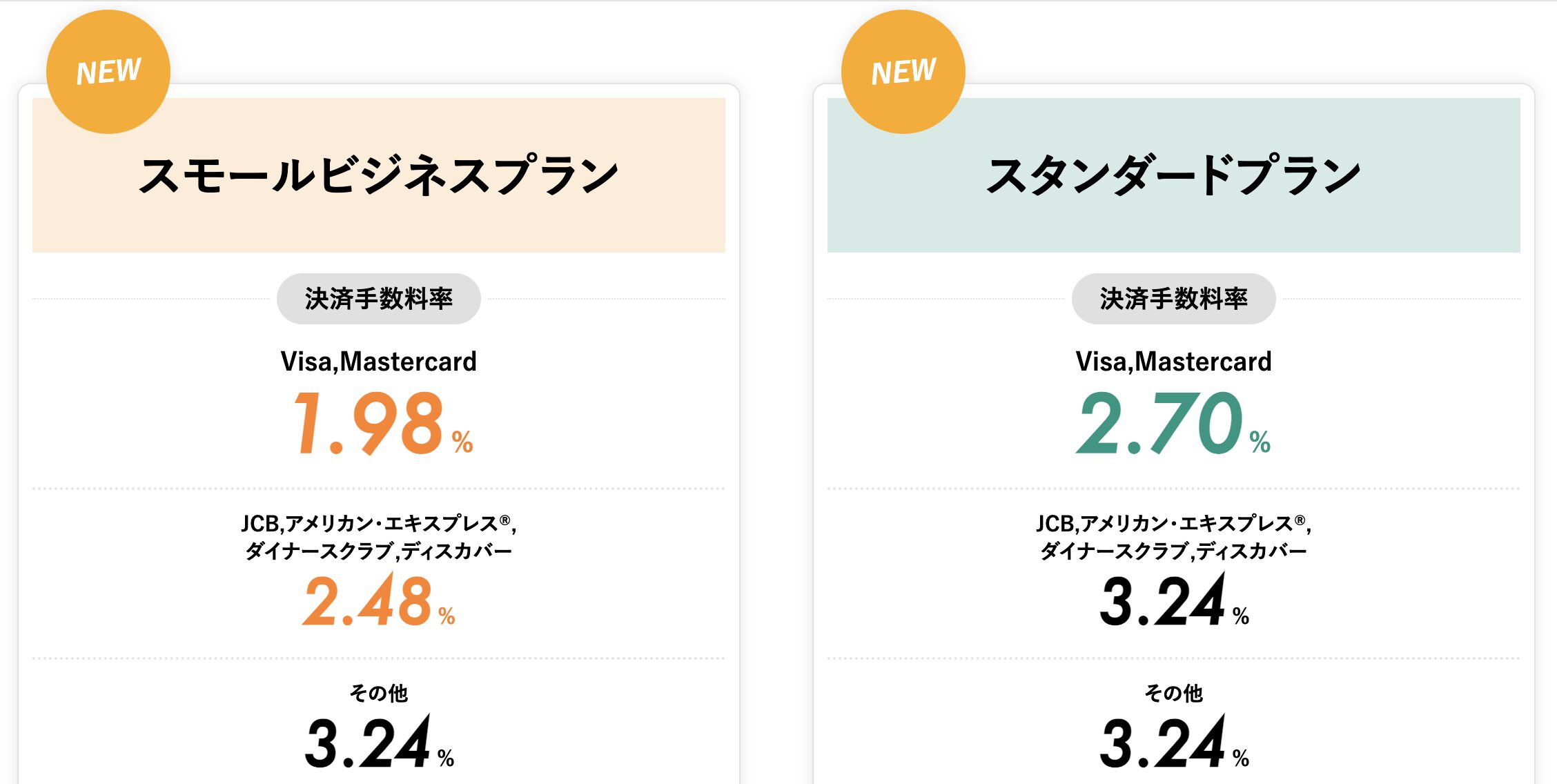 ステラパックの2つのプラン