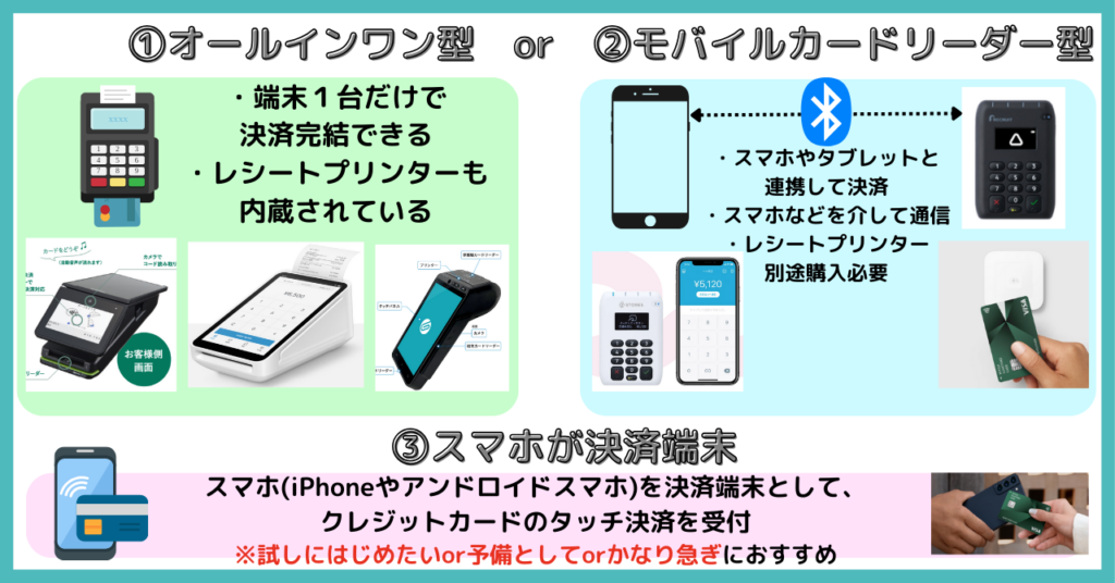 近藤産業 2面レンジボードNo.1756○ ※現金、クレジット、スマホ決済対応