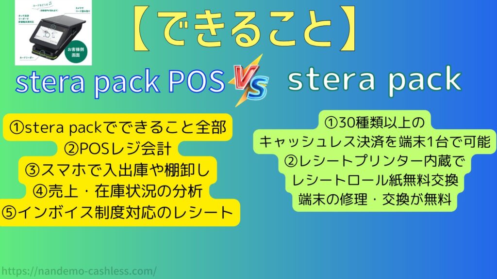 ステラパックとステラパックPOS比較