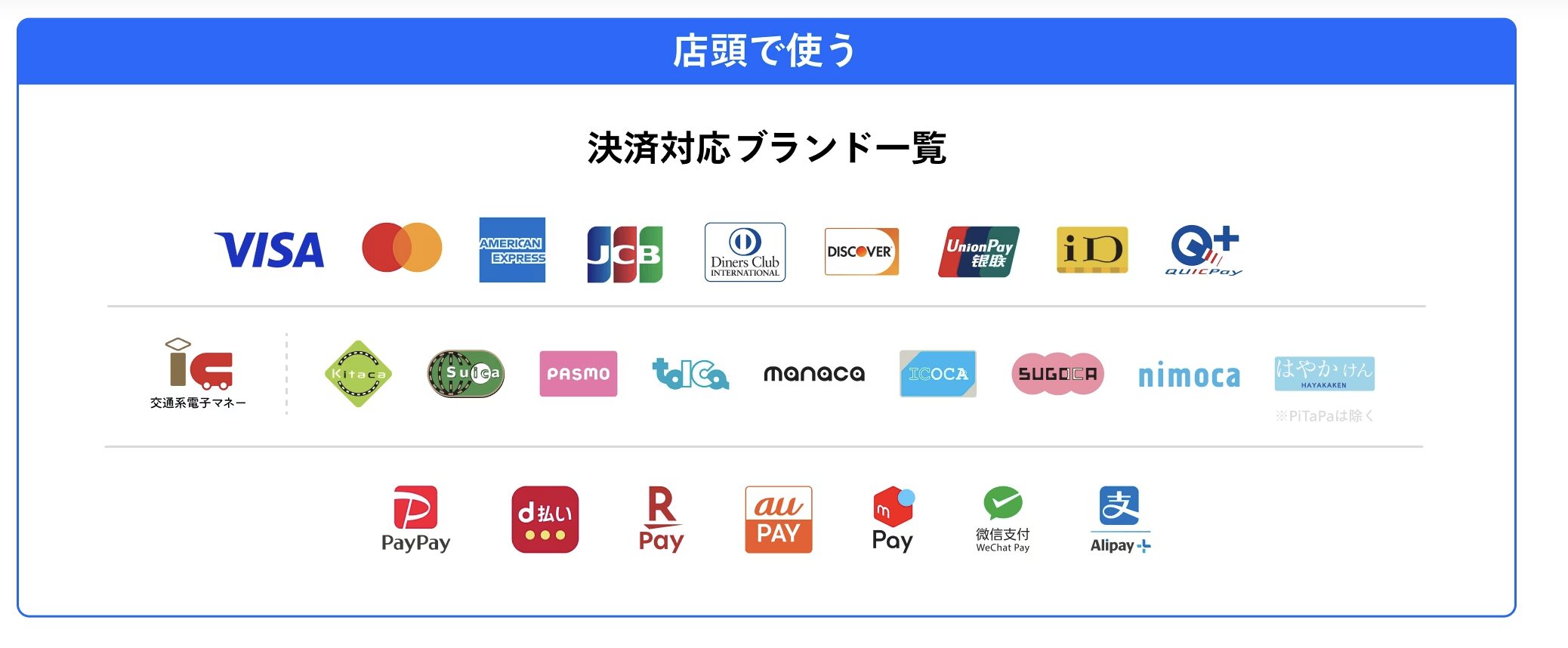 スクエア対応ブランド