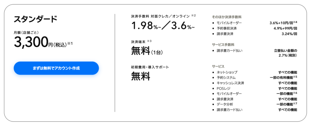 ストアーズのスタンダードプラン