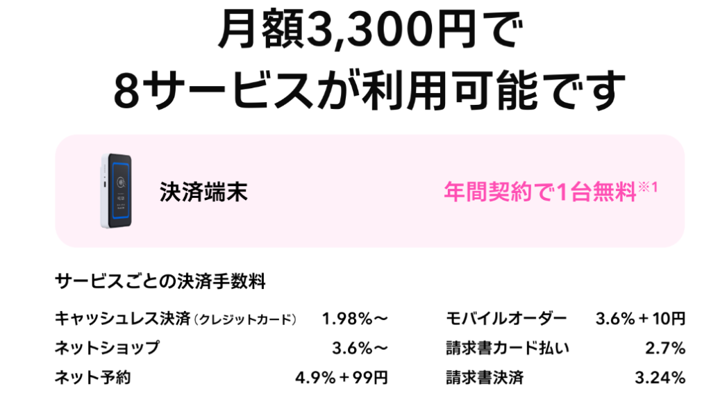 ストアーズのスタンダードプランの8つのサービス