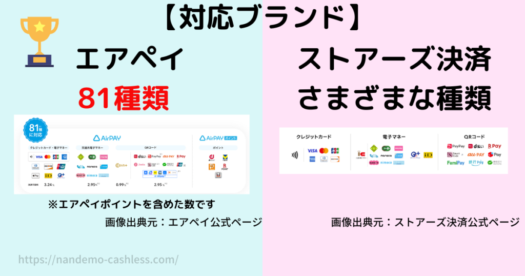 エアペイとストアーズ決済を対応ブランドで比較