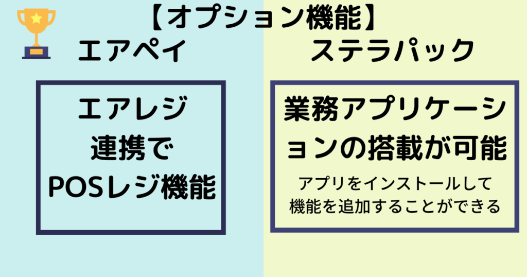 エアペイとステラパックオプション機能
