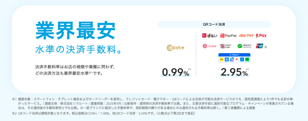 エアペイQRの決済手数料は業界最安うい準の決済手数料