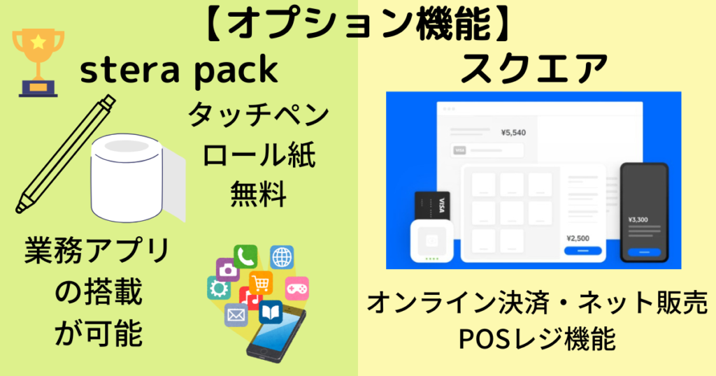 ステラパックとスクエアのオプションで比較