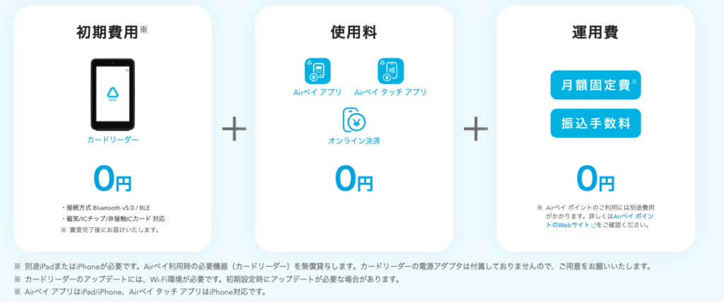 エアペイアプリもカードリーダーも無料