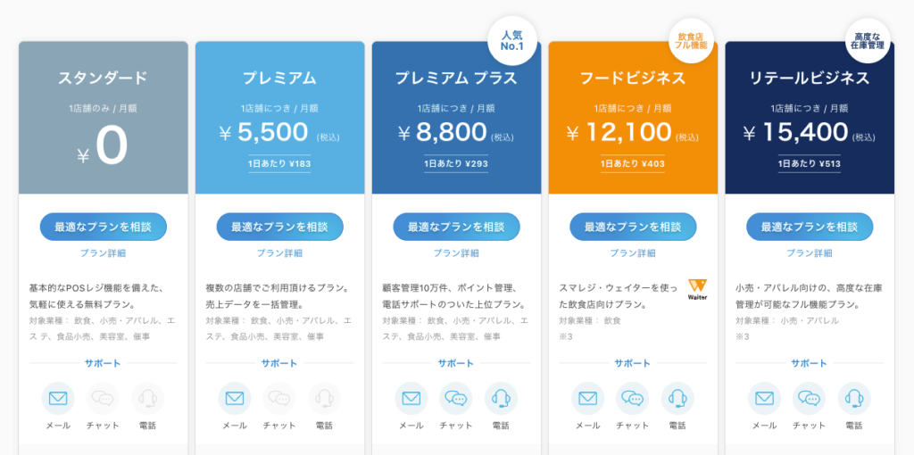 スマレジの料金プラン
