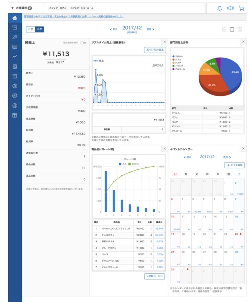 スマレジの売上分析