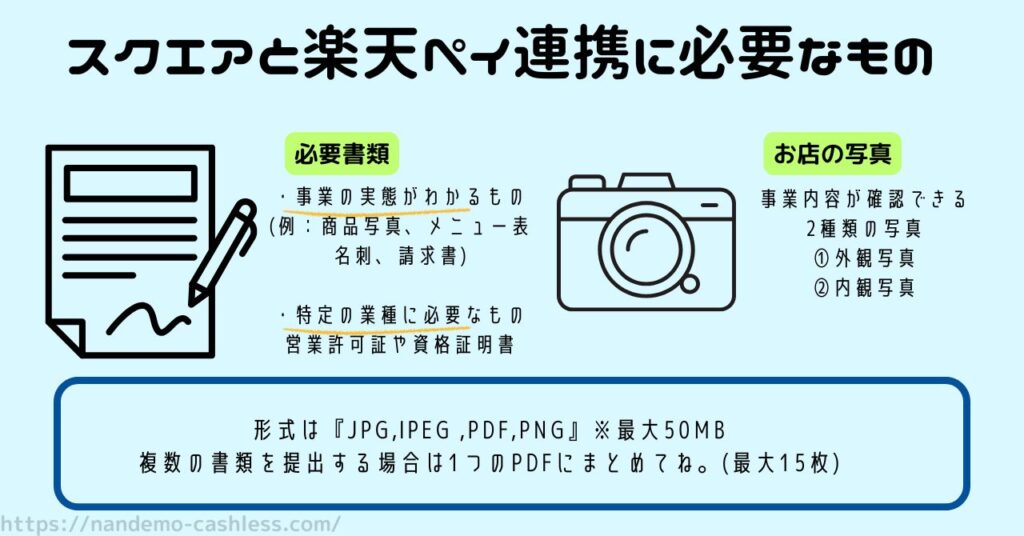 スクエアと楽天ペイ連携に必要なもの