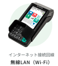 JMSおまかせサービスモバイル2Wi-Fi接続