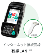JMSおまかせサービスCountertop