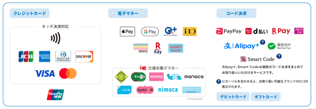 JMSおまかせサービスの決済手数料
