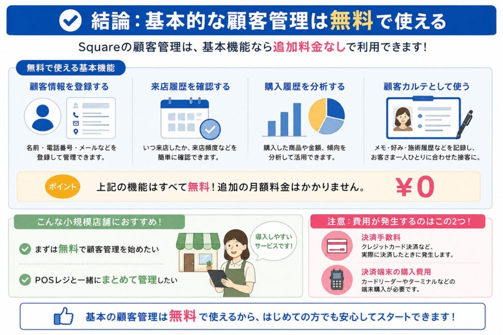 スクエアの顧客管理は基本的に無料で使える
