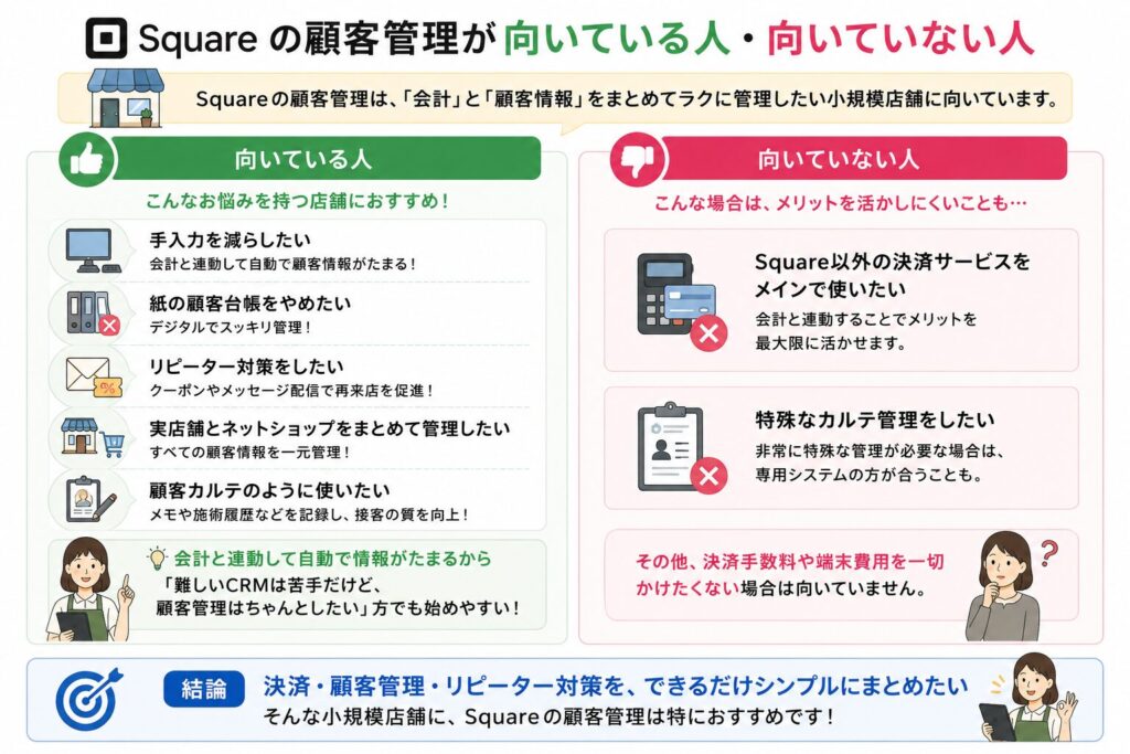 スクエアの顧客管理が向いている人と向いていない人