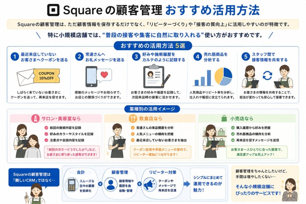 スクエアの顧客管理の売上につながる活用例