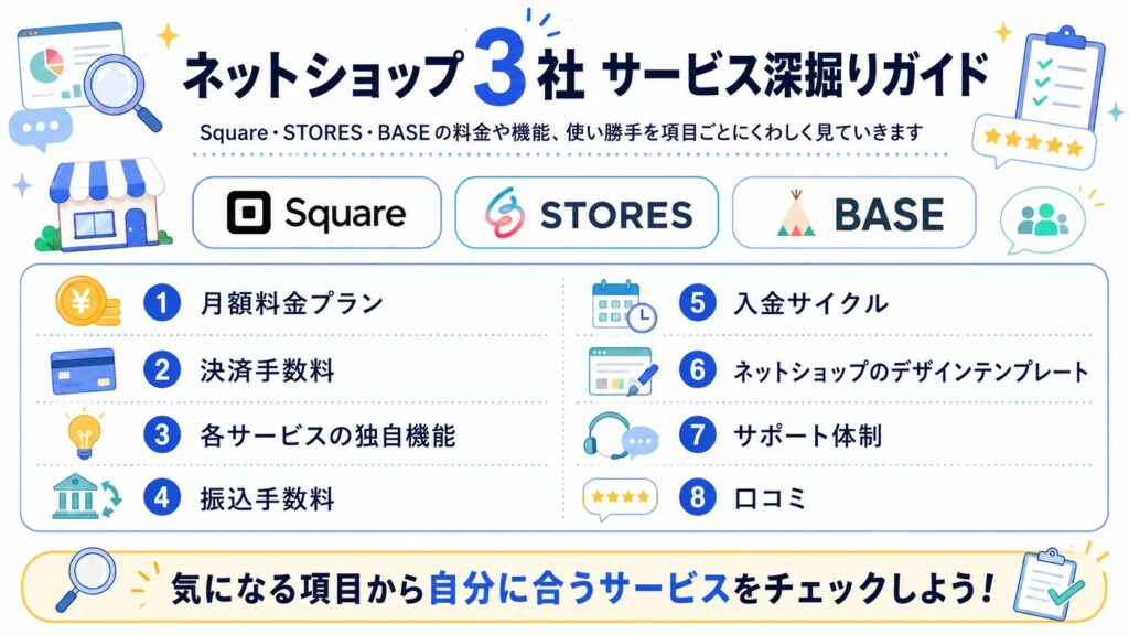 SquareとSTORESとBASEのサービス深掘り