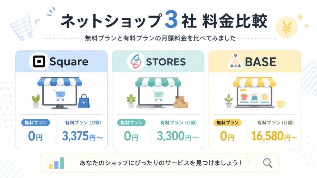 SquareとSTORESとBASEの料金プラン比較