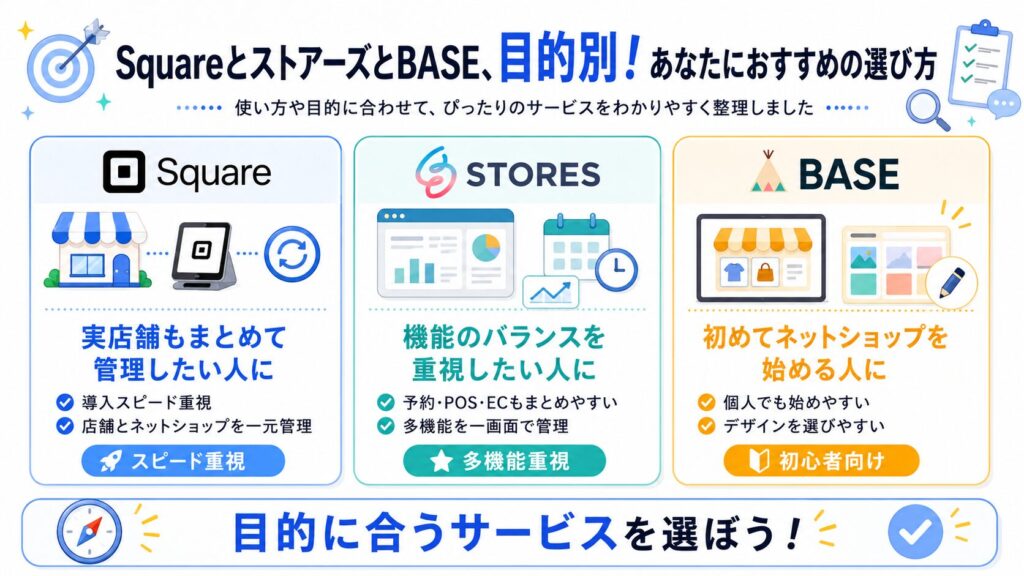 SquareとSTORESとBASEの目的別選び方