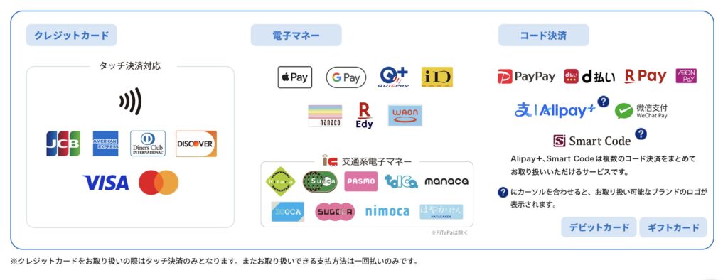 JMSタップオンモバイルの対応ブランドの画像
